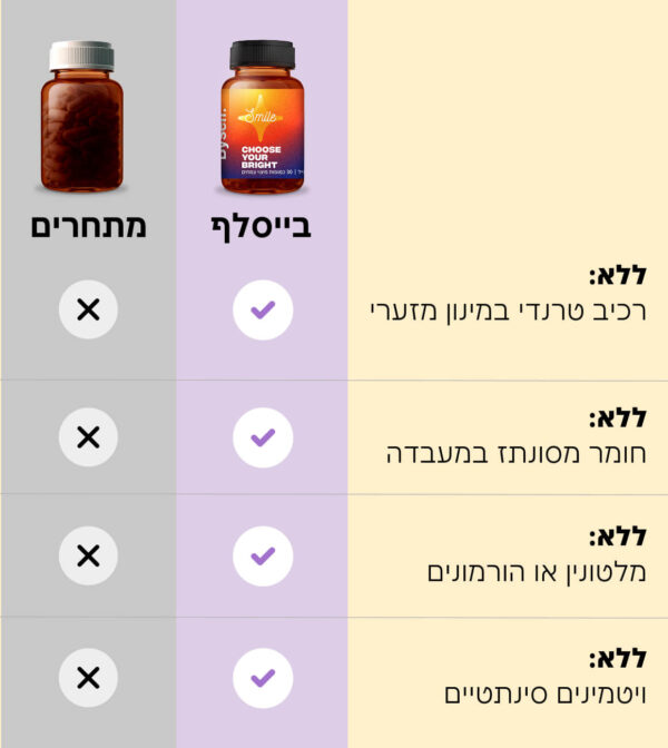 ⁦למתח ורגיעה⁩ – תמונה ⁦5⁩